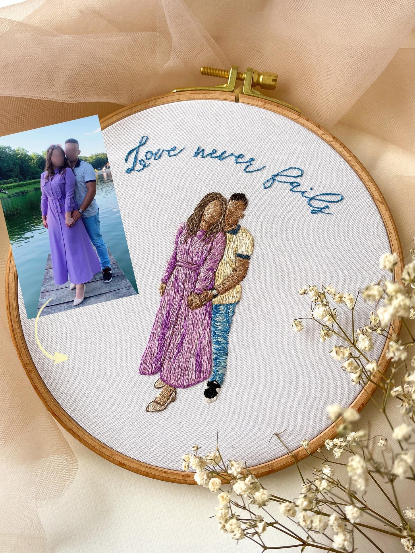 Couple embroidery hoop, couple portrait face embroidery, people embroidered design, couple anniversary gift, hand embroidery portrait