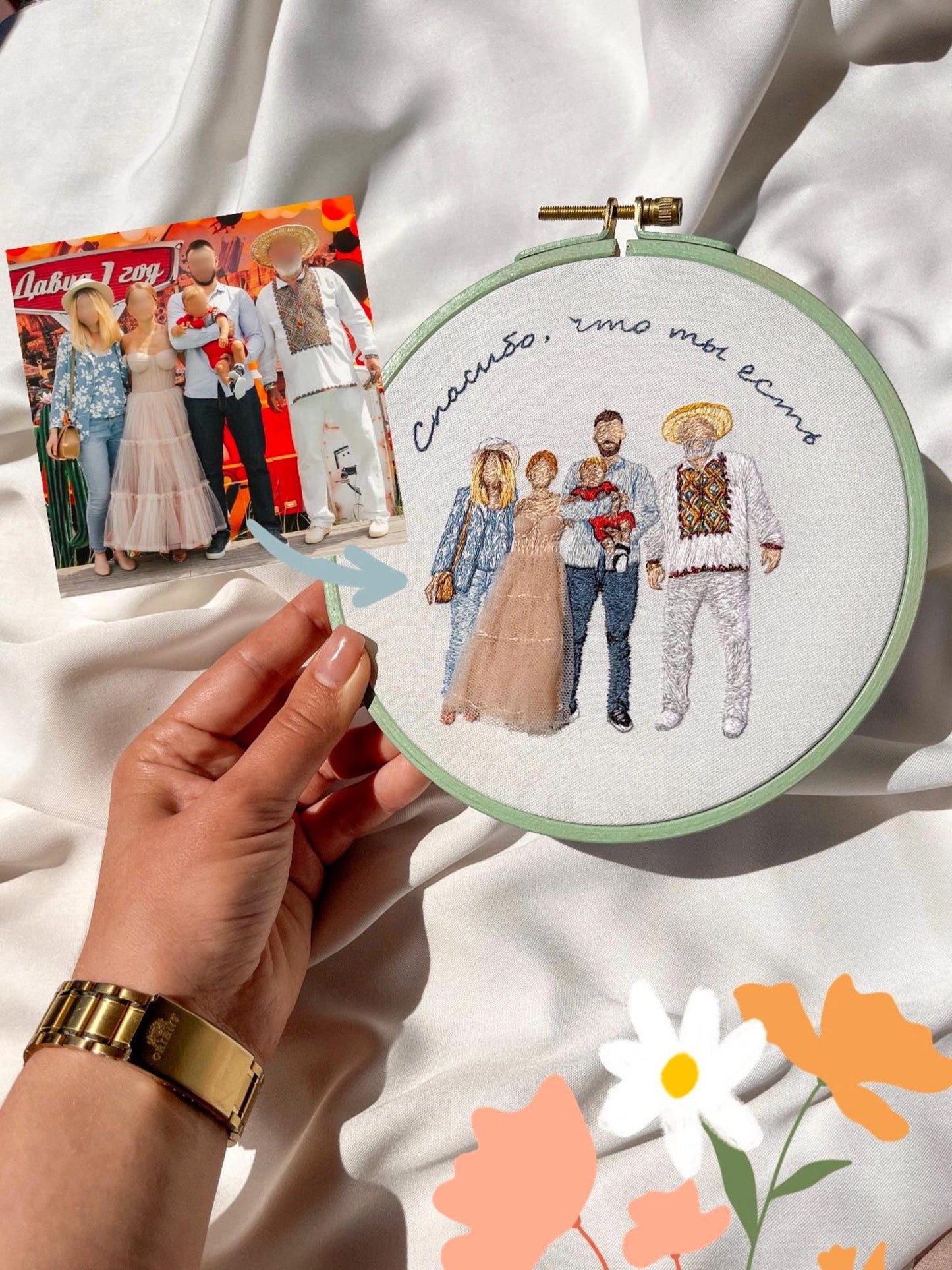 Custom family embroidery photo hoop, people embroidered design, anniversary gift, hand embroidery, family gift, embroidery hoop art